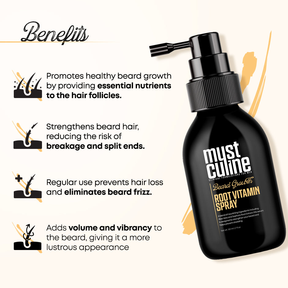 Beard Root Vitamin Spray