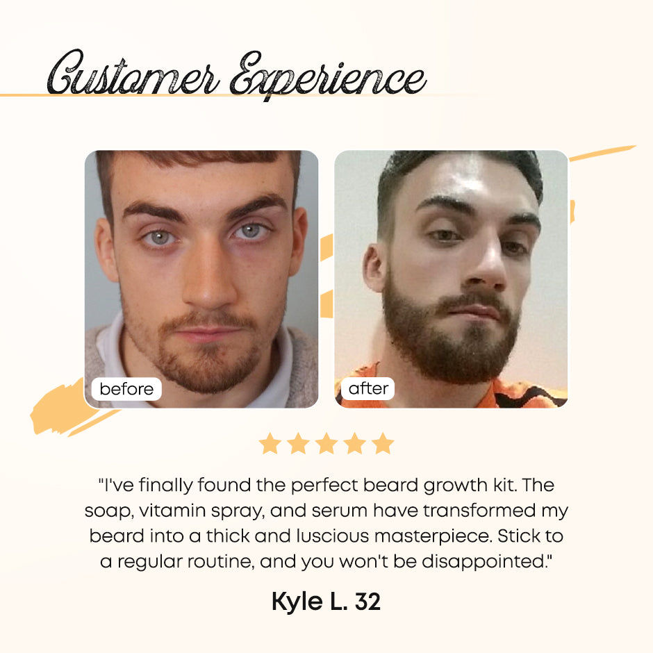 Beard growth kit review discount